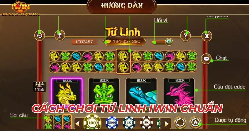 Luật chơi Tứ Linh iWin